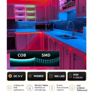 5V WS2812B COB RGB Pixel LED